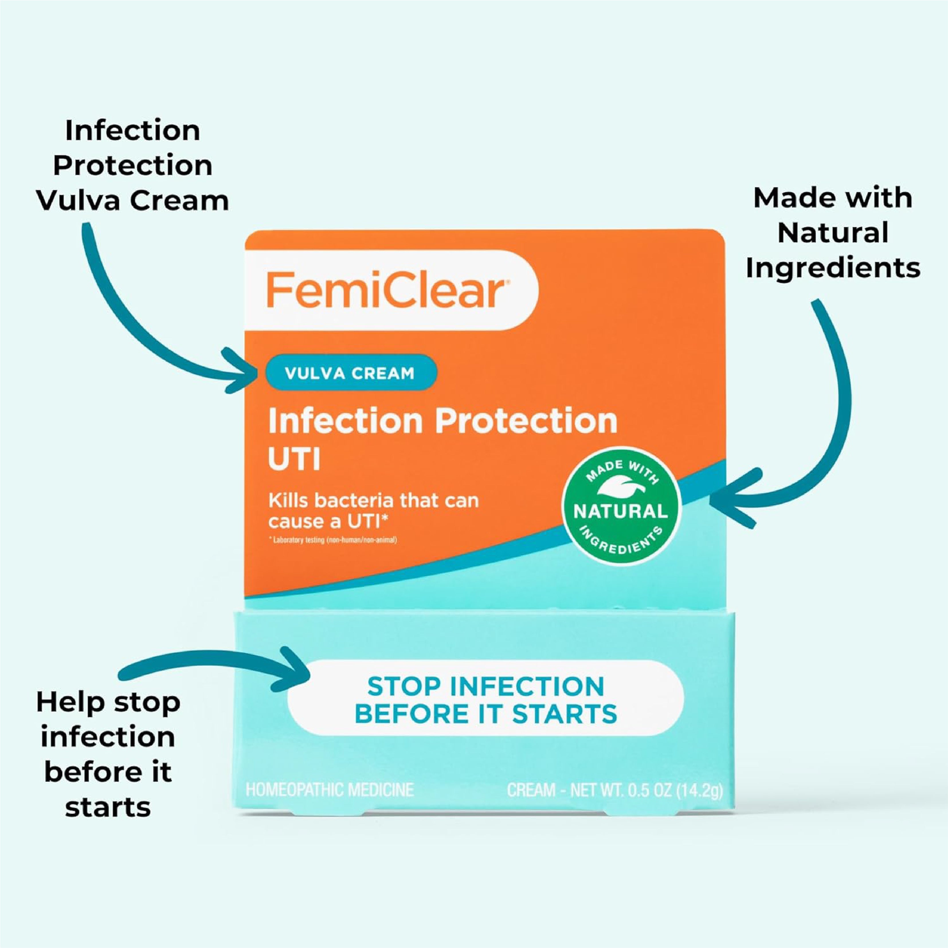 FemiClear 感染防護乳霜