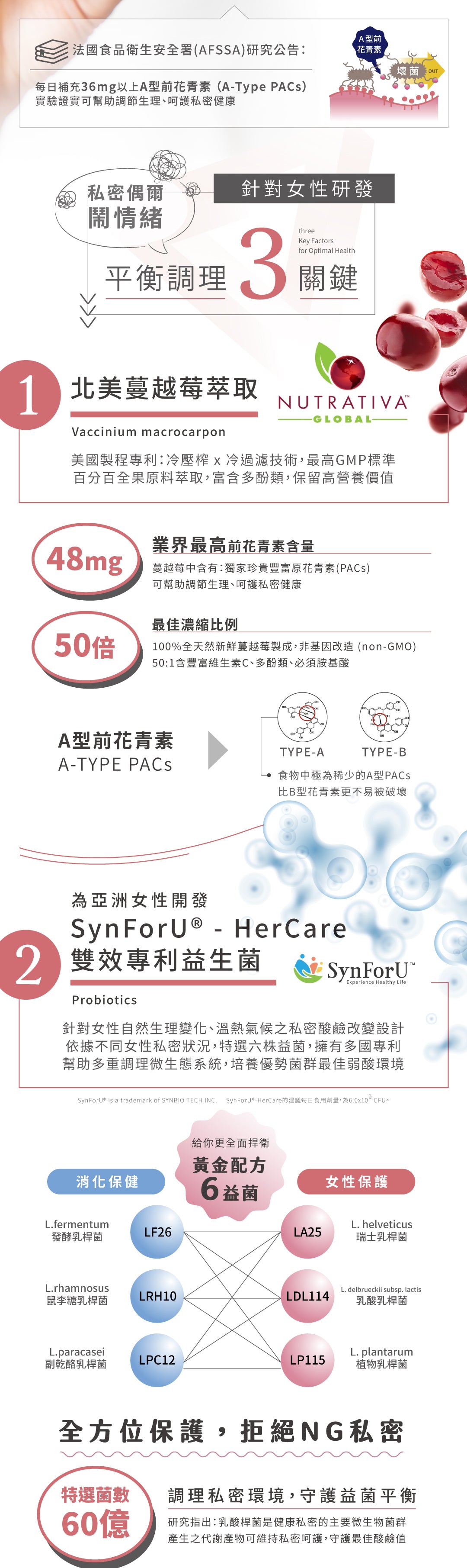 農純鄉 益菌蔓越莓膠囊