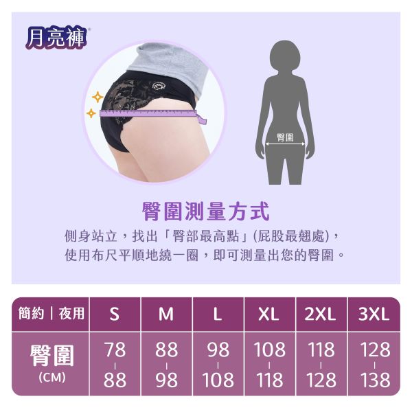 Goodmoodmood 棉感夜用加長加量高腰吸血內褲 (XS - 3XL)