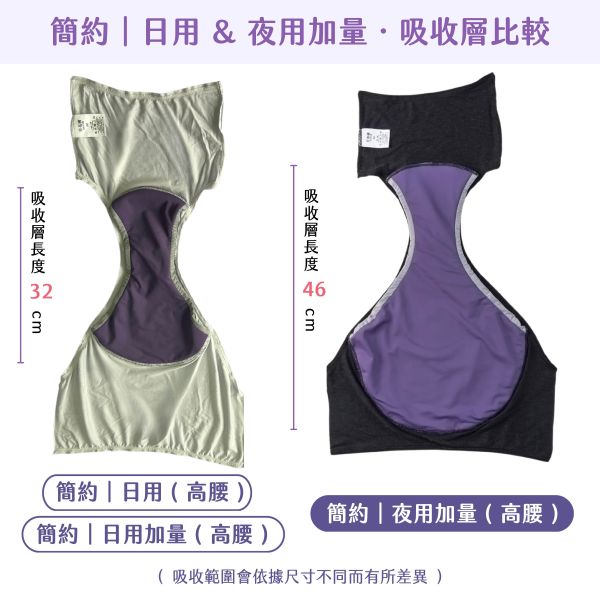 Goodmoodmood無痕日用中腰吸血內褲 (XS - 3XL)