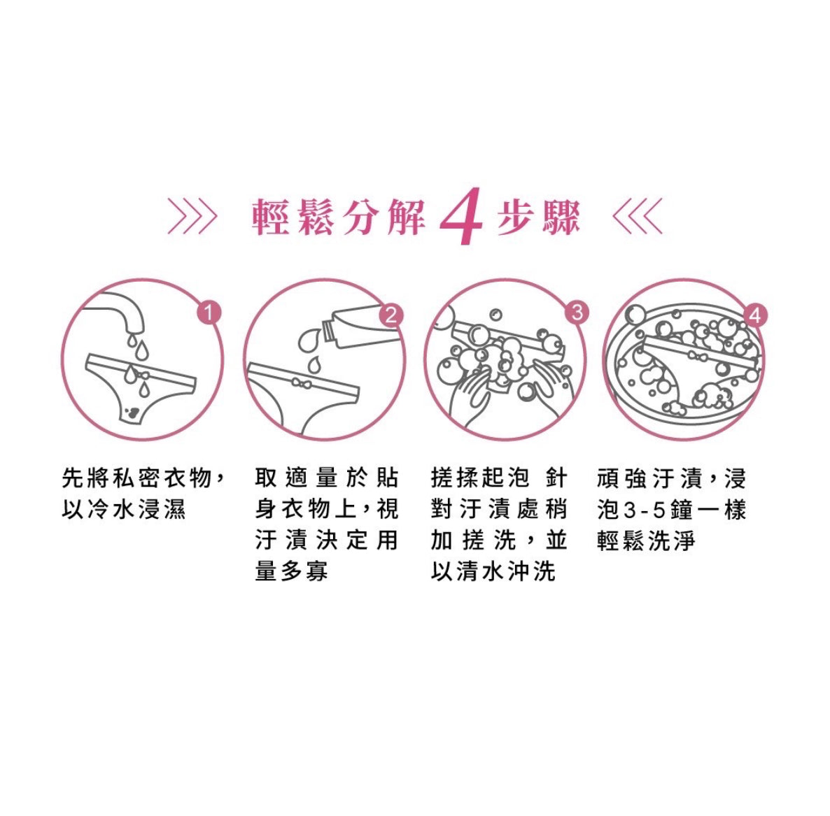Relove 蛋白酵素去漬抑菌手洗精 (All Black)