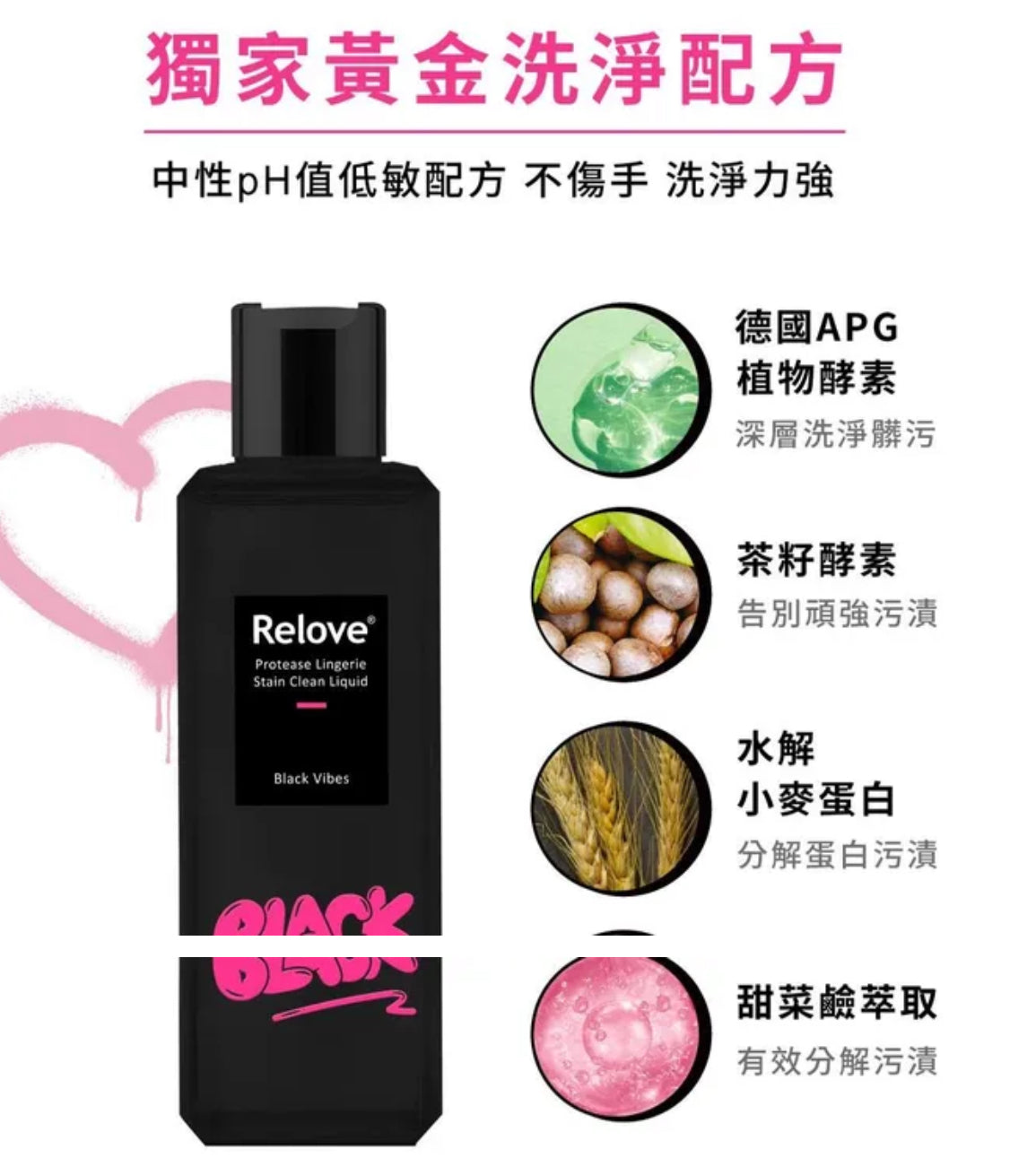 Relove 蛋白酵素去漬抑菌手洗精 (All Black)
