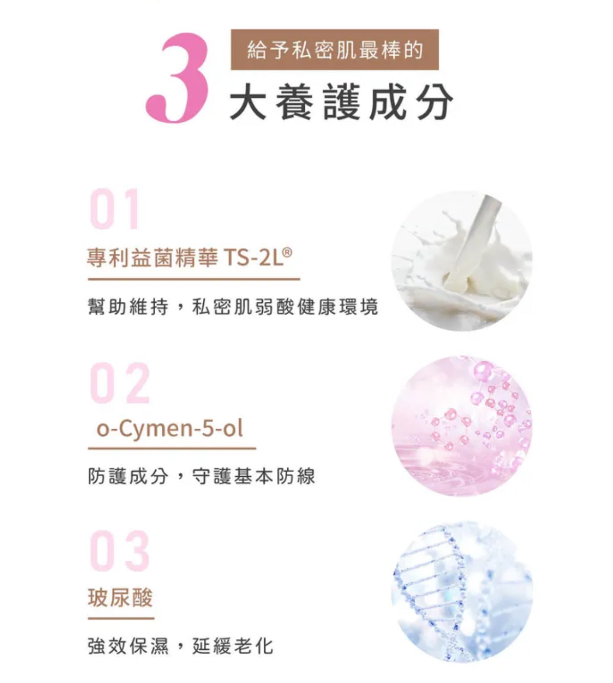 TS6 護一生 私密防護噴霧